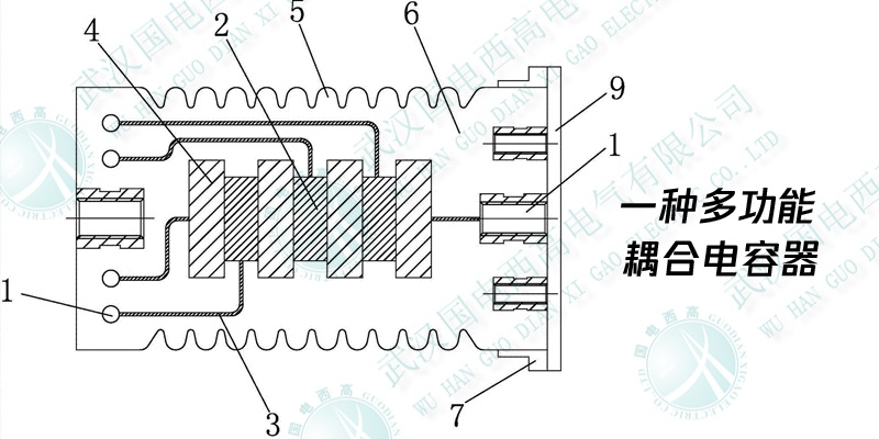 带电怎么检测偶合电容器的局部放电缺陷