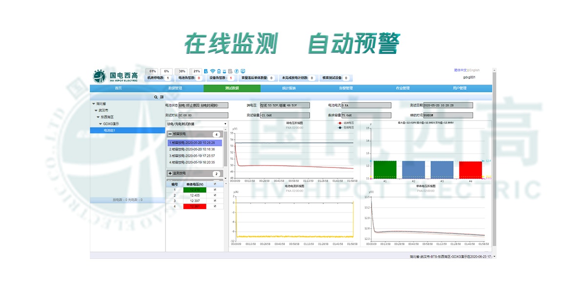 5G基站应该用什么样的电源系统