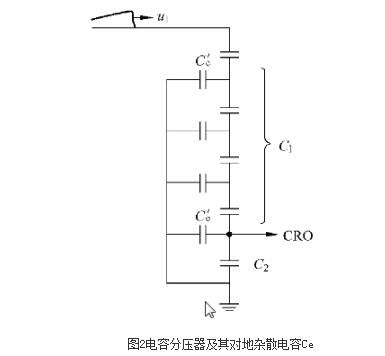 分压器的分型与工作原理
