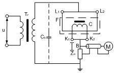 电流互感器与局放检测仪如何完成接线操作呢